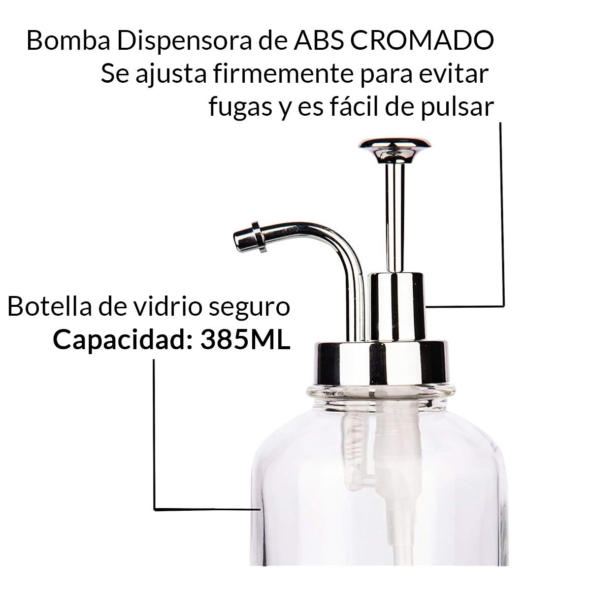 DISPENSER RETRO VINTAGE DE JABON LIQUIDO DE VIDRIO - Imagen 3